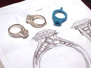 Career in Jewellery Designing